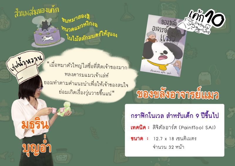 10น้ำหวาน 10น้ำหวาน