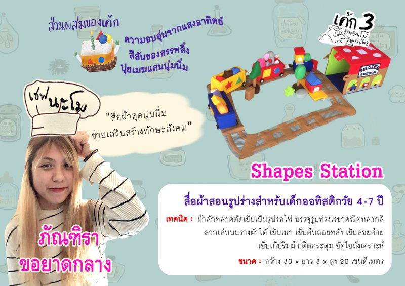 3นะโม (1) 3นะโม (1)