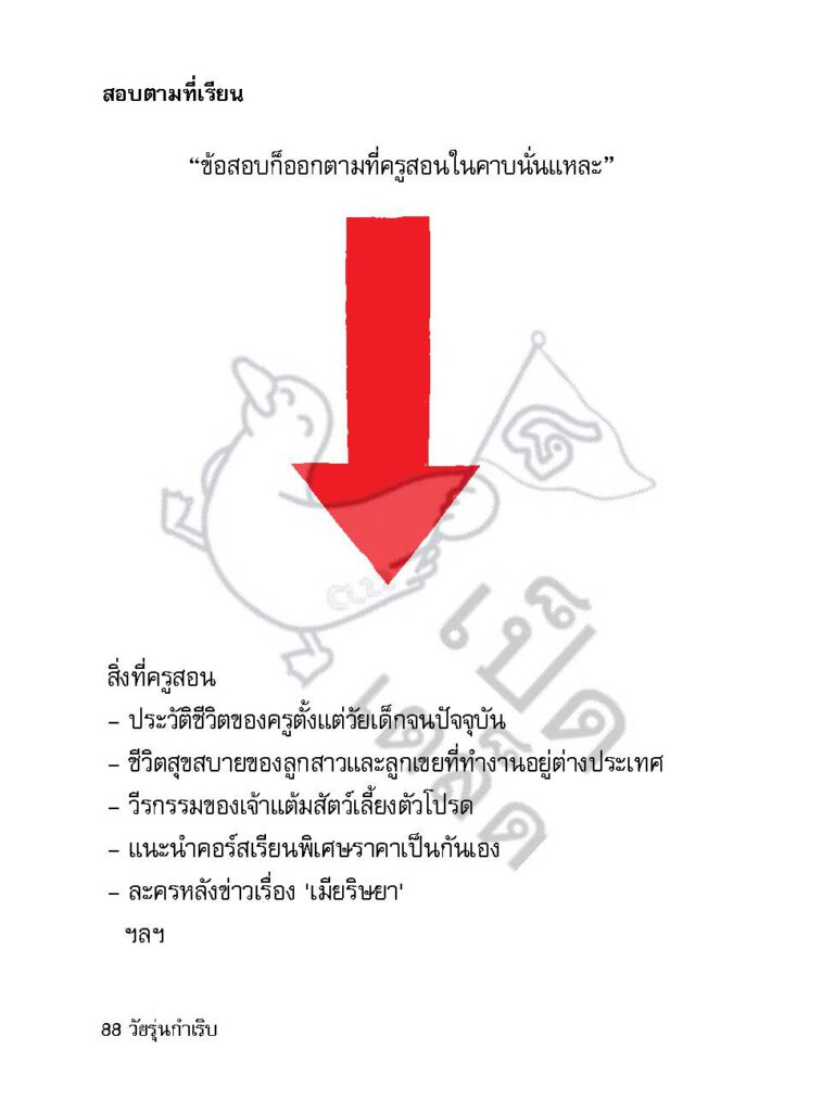 วัยรุ่นกำเริบ_Page_087