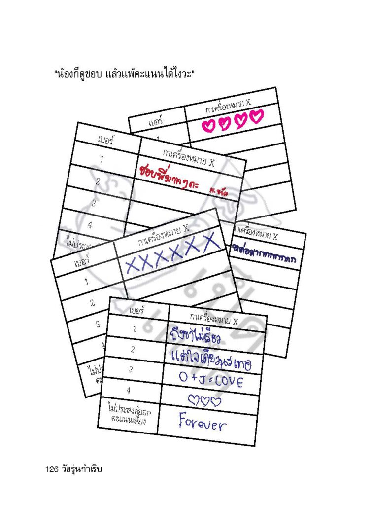 วัยรุ่นกำเริบ_Page_125