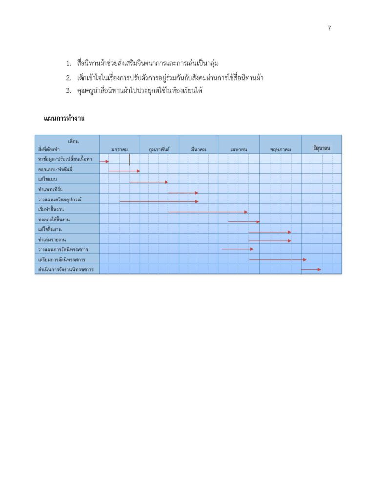 02NUREEN_SORNSAWAN_58_Page_08