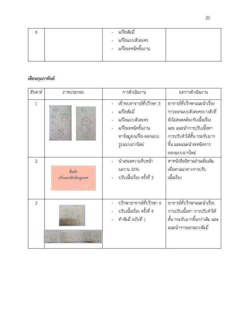 02NUREEN_SORNSAWAN_58_Page_21