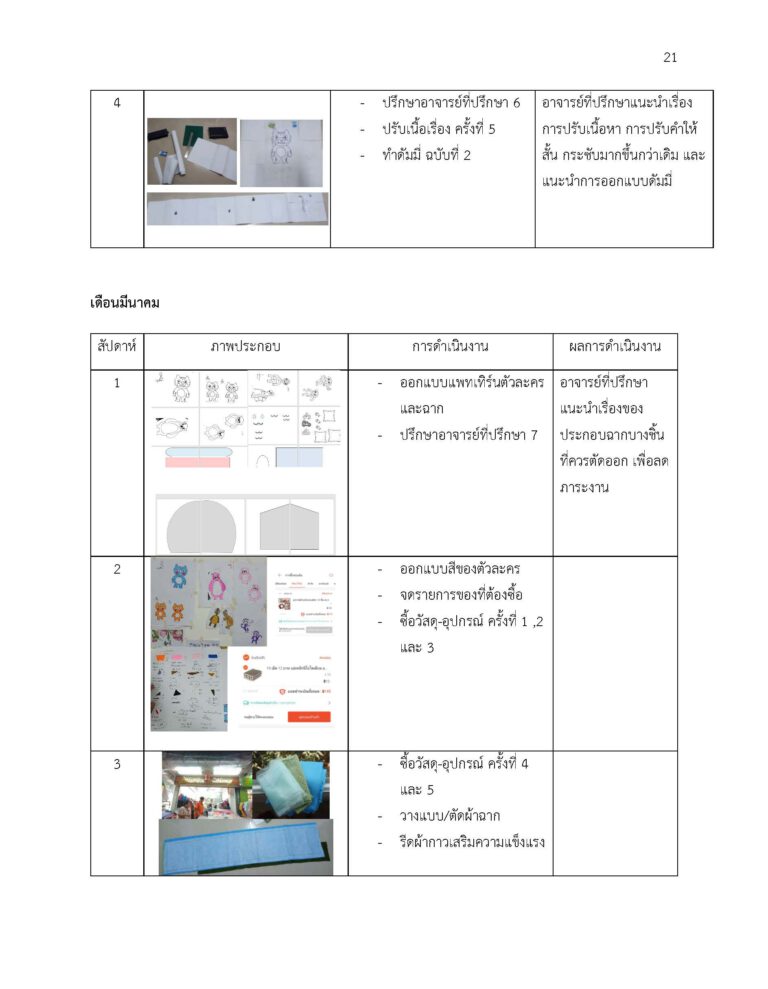 02NUREEN_SORNSAWAN_58_Page_22