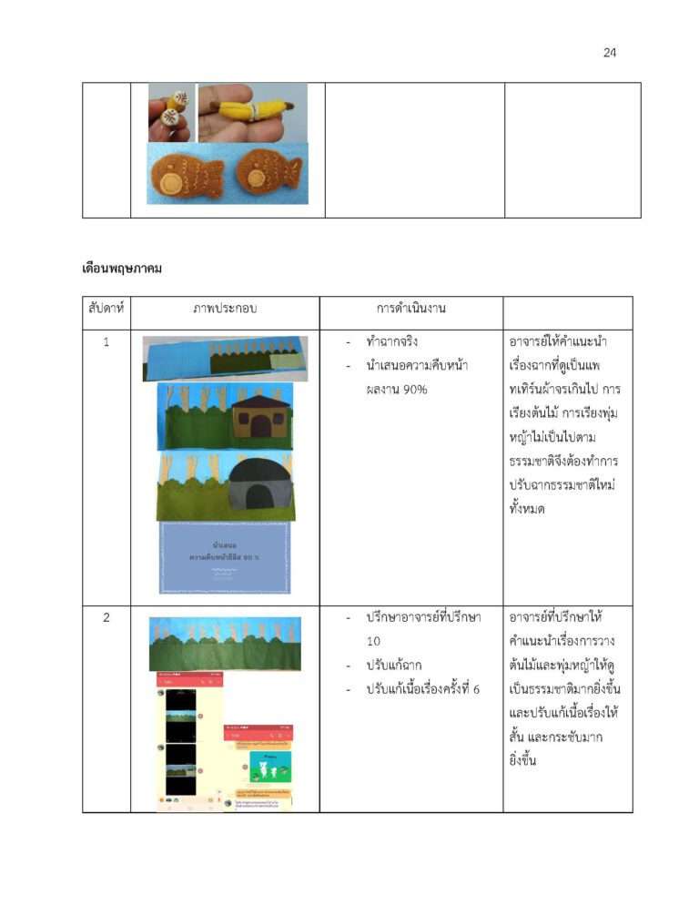 02NUREEN_SORNSAWAN_58_Page_25