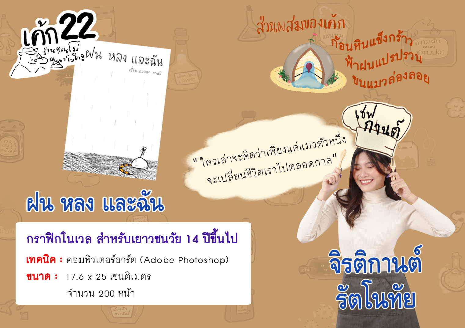 22กานต์